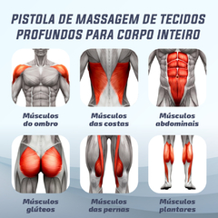 Imagem do Portátil Profissional Massageador Elétrico Alta Frequência Muscular Pistola Massagem Gun