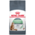 Royal Canin Digestive Care