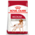 Royal Canin Medium Adult