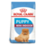 Royal Canin Mini Indoor Puppy