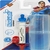 Seringa de Limpeza Nariz + Estojo Nose Wash Super Homem - Koltrim Kids