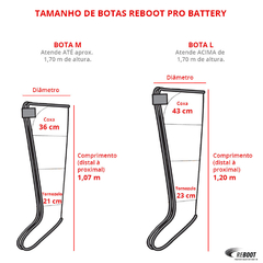 Reboot Pro Battery - Tamanho M na internet