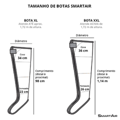 Smart Air - Tamanho XXL na internet