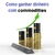 Como ganhar dinheiro com commodities