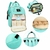 Mochila Maternal con Múltiples Compartimientos y Neceser Incluído - comprar online