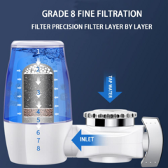 Filtro Purificador para Grifo con Filtro- agua limpia y fresca en todo momento - comprar online