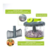 Swift Chopper 2 en 1: Pica y Tritura tus Ingredientes Favoritos en Segundos - QuickBuy