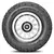 BFGoodrich 245/70 R17 Hd Terrain T/a Kt 119/116Q - comprar online