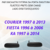 Par Maçaneta Porta Courier e Ka 1997 à 2012 Fiesta 1996 à 2006 Plástica Preta lado Motorista e Passageiro na internet