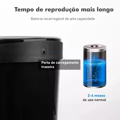 Lixeira com Sensor Automático - 12 litros na internet