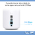 Tp-Link Deco X80 (Pack2) Wifi6 Doble Banda AX6000 4804Mbps - Aware Solutions