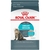 ROYAL CANIN URINARY CARE