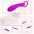 ALAN B VIBRADOR DE PONTO G E CLITÓRIS COM 7 MODOS DE SUCÇÃO E VIBRAÇÃO -E7396 - Sex shop Ssmu