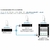 DXCi Autosamplers - Autocorrección de posición inteligente y de alta velocidad Elemental Scientific Muestreador automático 4DXCi - Soluciones Técnicas y Químicas Ltda