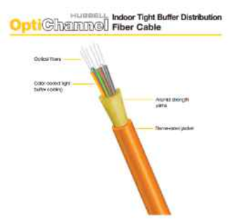 FIBRA OPTICA HUBBELL INTERIOR M-M OM1 12 HILOS - comprar online