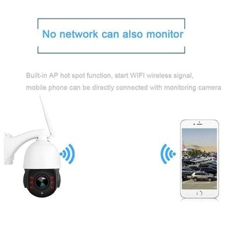 CAMARA IP 1080P WIFI LOOSAFE LS-Q4