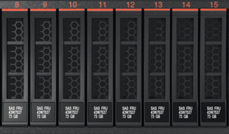 KIT DE ENSAMBLE IBM 8 X 2,5 IN HS HDD X3500M4 - WPG Ecommerce