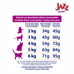 Jazz Carne - idealpet