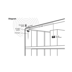 WILSONPRO / WEBOOST Kit Amplificador de señal celular 4G LTE y 3G de conexión directa. Especial para router, comunicador o módem celular IoT / M2M con conexión SMA hembra. Soporta un dispositivo y múltiples operadores. 460-119 - La Mejor Opcion by Creative Planet