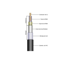 BELDEN Cable RG-214/U, Blindaje de Doble Malla de Cobre con Baño de Plata (97%), Velocidad de Propagación 66%, 0.425", CD-4 GHz, Polietileno. 8268