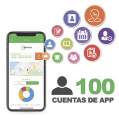 ZKTECO Licencia para realizar checadas de asistencia desde Smartphone (APP) con envío de fotografía y ubicación por GPS / Compatible con BIOTIMEPRO / Licencia para 100 usuario MOD: BIOTIMEAPP100