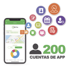 ZKTECO Licencia para realizar checadas de asistencia desde Smartphone (APP) con envío de fotografía y ubicación por GPS / Compatible con BIOTIMEPRO / Licencia para 200 usuario MOD: BIOTIMEAPP200