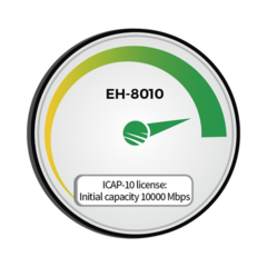Siklu Capacidad inicial 10,000 Mbps (10Gbps) para EH-8010 MOD: EH-ICAP8010-10000