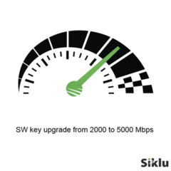 Siklu Actualización de velocidad de 2000 mbps a 5000 mbps MOD: EH-UPG-2000-5000