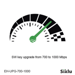 Siklu Actualización de velocidad de 700 mbps a 1000 mbps para equipo EtherHaul-1200TX MOD: EH-UPG-700-1000