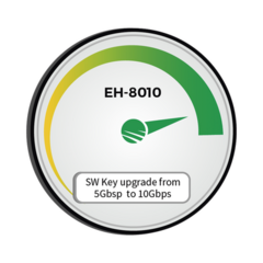 Siklu Actualización de velocidad de 5000 Mbps a 10000 Mbps para equipo EH-8010 MOD: EH-UPG8010-5000-10000