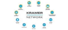 Kramer NetworkPlataforma de gestión empresarial KN–30D–LIC