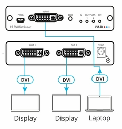 KRAMER VM-2D Distribuidor amplificador DVI 1: 2 para señales 4K@60Hz (4: 2: 0) - comprar en línea