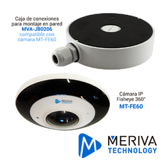 MERIVA TECHNOLOGY KIT FISHEYE - CAJA DE CONEXIONES