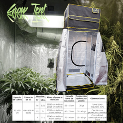 GAPY Gorila Grow Tent Altura Modificable Tienda Indoor Hidropónica Calidad Premium, Armario de Cultivo para Interior, 90*90*210/240 cms Mylar 1680D D de SUPER Alta Densidad. Fácil de Instalar, máxima Calidad y Durabilidad - comprar en línea