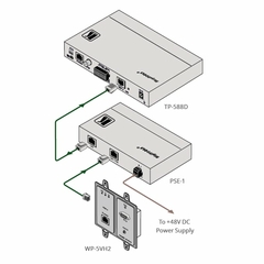 KRAMER PSE-1 Inyector de Alimentación en señal 10G HDBaseT y Ethernet - buy online