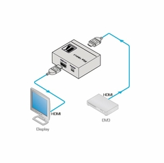 KRAMER PT-1C Procesador HDMI 4K HDR EDID - comprar en línea
