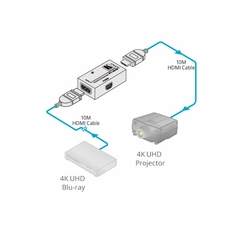 KRAMER PT-3H2 Extensor HDMI HDR 4K on internet