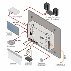 Image of KRAMER RC-74DL Teclado de control de 12 botones Ethernet y KNET ™ con Botón y Pantalla