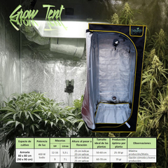 GAPY Tienda Indoor Hidropónica Calidad Premium, Armario de Cultivo para Interior, Grow Tent 80*80*180 cms Mylar 600 D de Alta Densidad. Fácil de Instalar, máxima Calidad y Durabilidad en internet