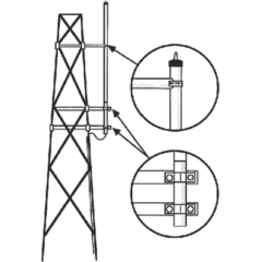 HUSTLER Kit para Montaje Lateral en Torre, Antenas UHF Serie HD Hustler MOD: SMK-450HD