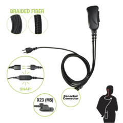 PRYME Micrófono con cable de fibra trenzada serie SNAP compatible con conector Motorola Serie Jedi. MOD: SNP-1W-23-BF