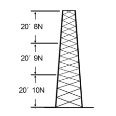 ROHN Torre especial Autosoportada Robusta de 18 m. Linea SSV HEAVY DUTY (Sec. 8 - 10) MOD: SSV-18M-108