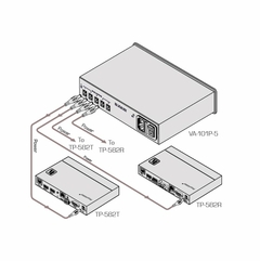 KRAMER VA-102P5 Fuente de Alimentación 5V CC 10 Salidas - comprar en línea