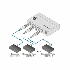 KRAMER VM-3VN Distribuidor Amplificador 1:3 Vídeo Compuesto - comprar en línea