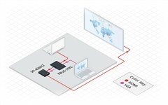 KRAMER TBUS-10xl Solución Multi–Conexión Modular para Montaje en Mesa — Tapa Retractil Manual en internet