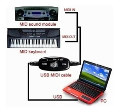 Cable Interface Midi Usb Fp 2013 Teclado Controlador Pc - Crossover