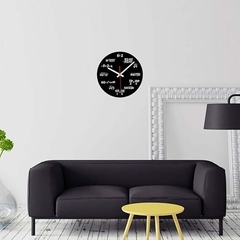 Reloj de pared para matemáticos en internet