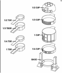 Tazas medidoras Star Wars R2-D2 en internet