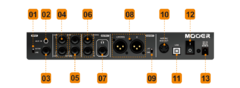 Imagen de GE300 Lite Pedal Multiefectos Mooer