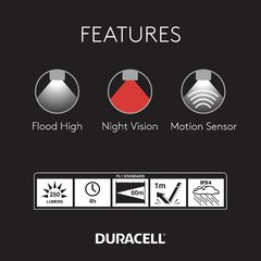 Linterna Frontal Led Duracell 250L en internet